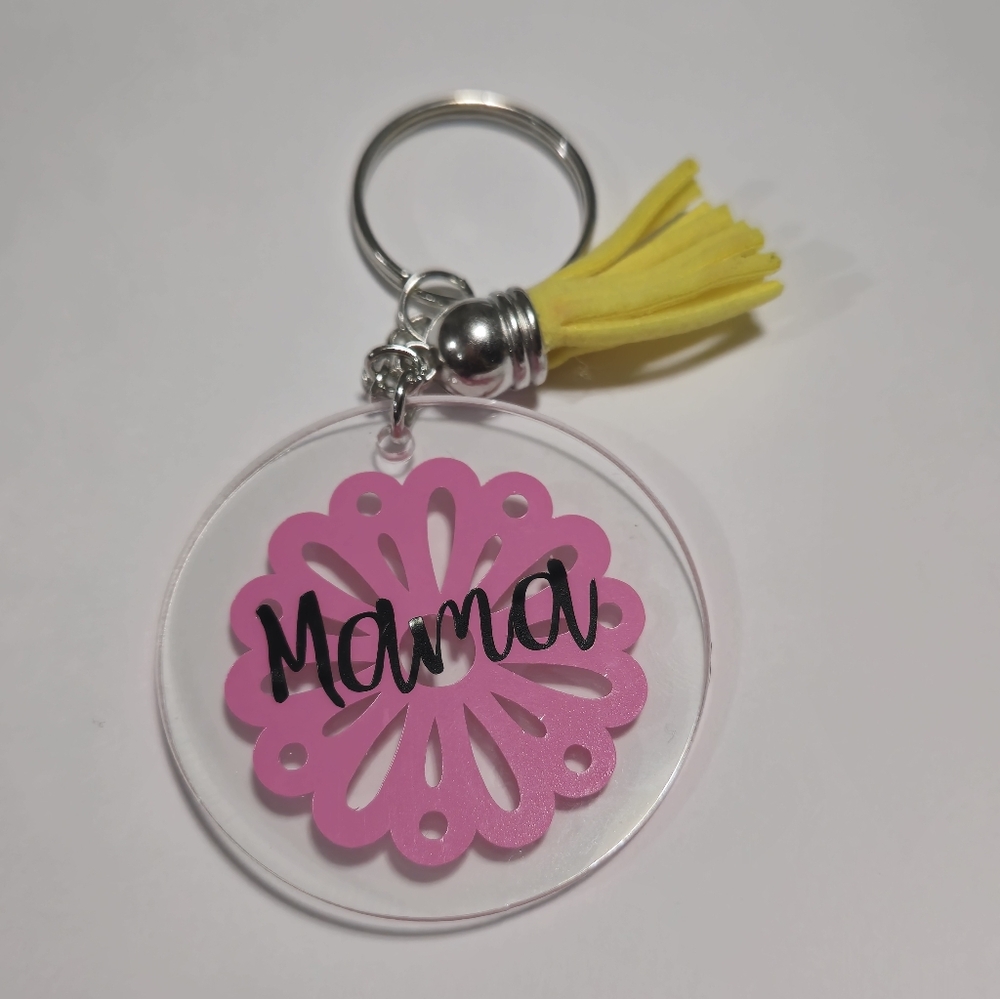 Keychain